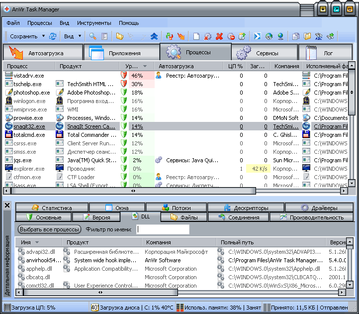 AnVir Task Manager