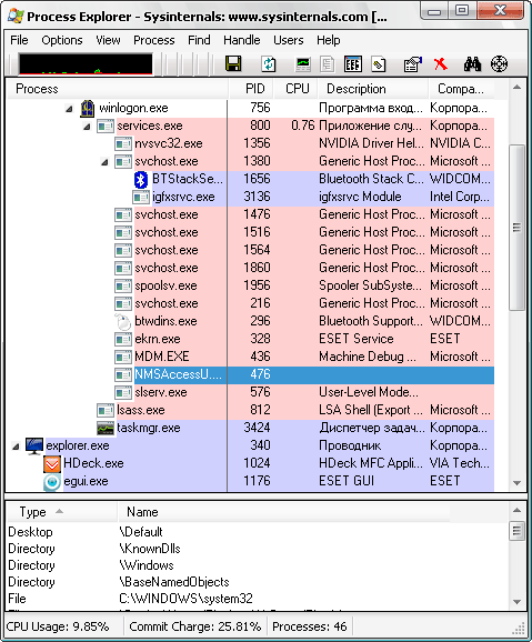 Process Explorer