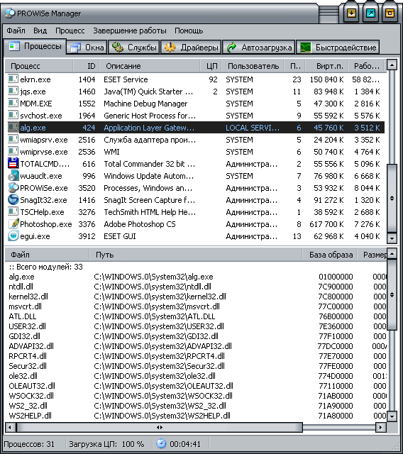 PROWiSe Manager