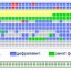 Auslogics Disk Defrag