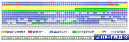 Auslogics Disk Defrag