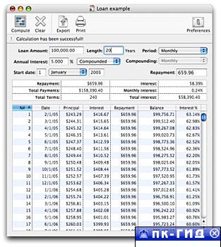 Maxprog LoanCalc 2.7 - Кредитный калькулятор