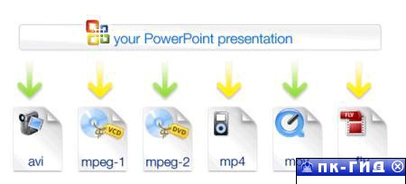 PPTmovie v2.3.2 - Конвертирование презентаций PowerPoint