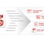 У PDF появился альтернативный формат CDF