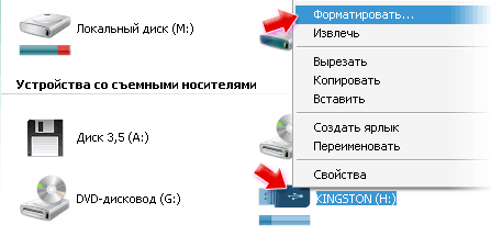 Форматировать карта памяти что значит
