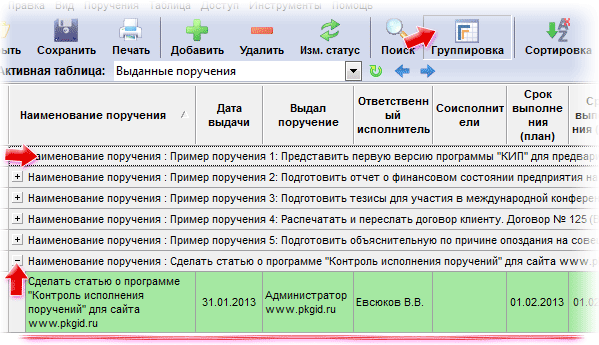 Эффективный способ контроля исполнения поручений по проекту это